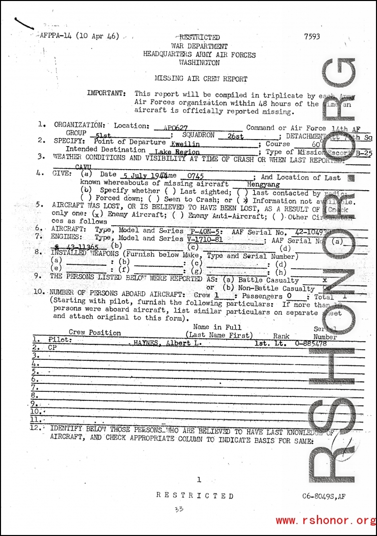 Individual Deceased Personnel File (IDPF) for Albert L. Haynes, MIA, China.