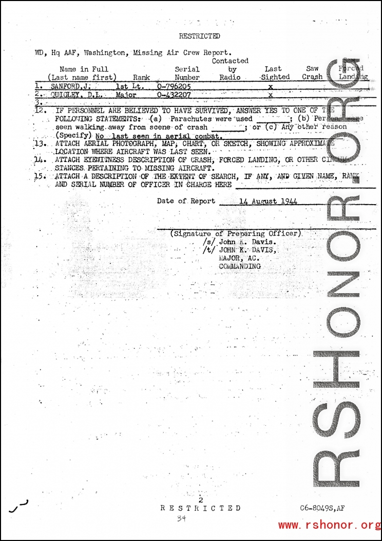 Individual Deceased Personnel File (IDPF) for Albert L. Haynes, MIA, China.