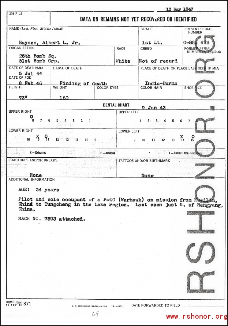 Individual Deceased Personnel File (IDPF) for Albert L. Haynes, MIA, China.