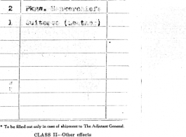 Individual Deceased Personnel File (IDPF) for Albert L. Haynes, MIA, China.
