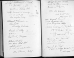 The wartime notebook of S/Sgt. Tom L. Grady. In his notebook, as a talented and curious young artist while in the CBI, he recorded scenes and vignettes that he saw in his life. He also recorded names and contact info for the people he met.  List of acquaintances.