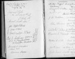 The wartime notebook of S/Sgt. Tom L. Grady. In his notebook, as a talented and curious young artist while in the CBI, he recorded scenes and vignettes that he saw in his life. He also recorded names and contact info for the people he met.  List of acquaintances.