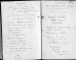 The wartime notebook of S/Sgt. Tom L. Grady. In his notebook, as a talented and curious young artist while in the CBI, he recorded scenes and vignettes that he saw in his life. He also recorded names and contact info for the people he met.  List of acquaintances.